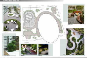 Ландшафтный проект. Терраса крыши офисного здания. (ОАЭ, Дубай)