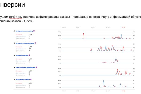 Снимок экрана 2025-07-31 в 11.37.41.png