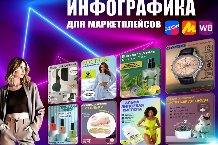 Инфографика для маркетплейсов - 5516342