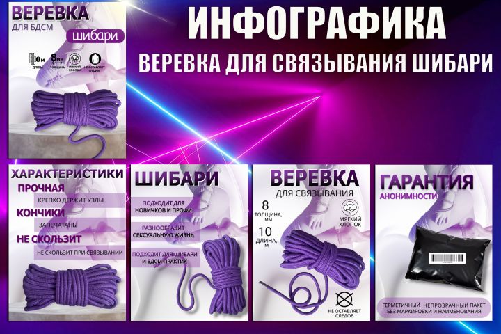 Инфографика для маркетплейсов - 5516344