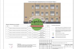 Дизайн-проект размещения информационных конструкций