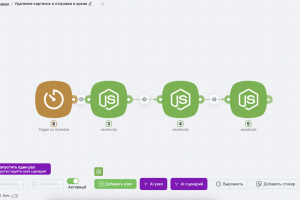 Автоматическое удаление изображений в МойСклад
