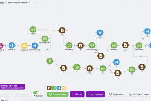 Создание Приемки в сервисе МойСклад на основании excel/word файла packing list