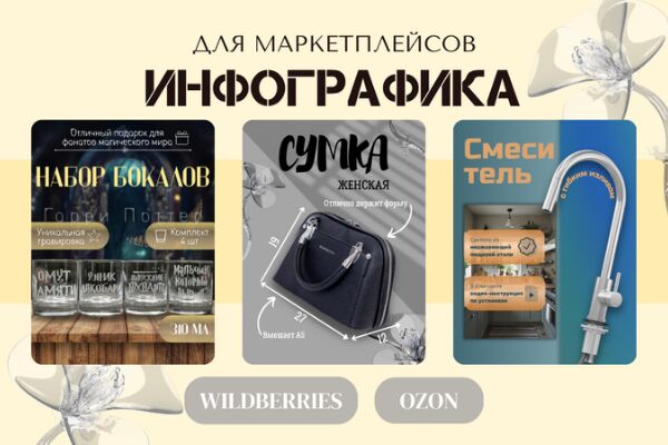 Инфографика для маркетплейсов