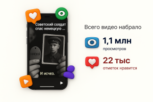 Разработка коротких видеороликов с использованием нейросетевых технологий