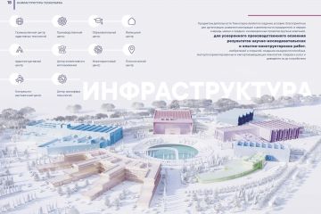 Оформление презентаций