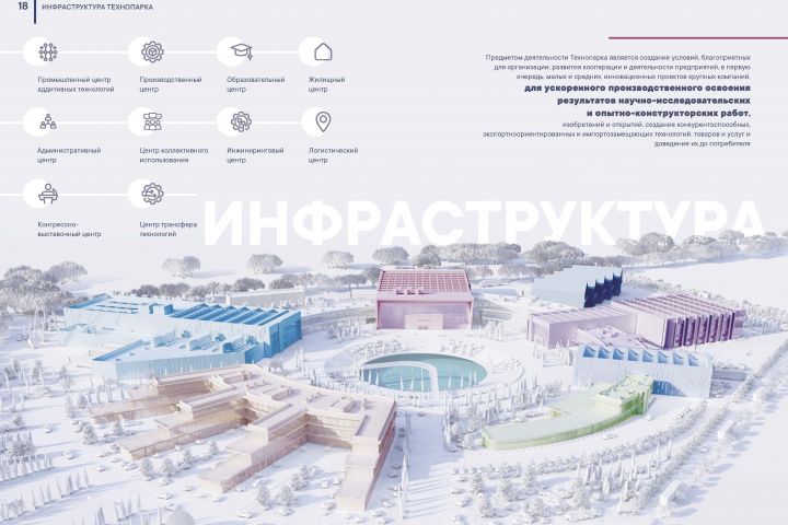 Оформление презентаций - 5518519