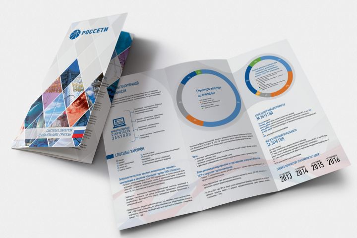 Полиграфия: листовки, меню, буклеты - 5518524