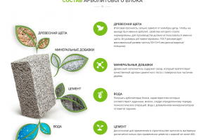 Разработка сайта "под ключ"