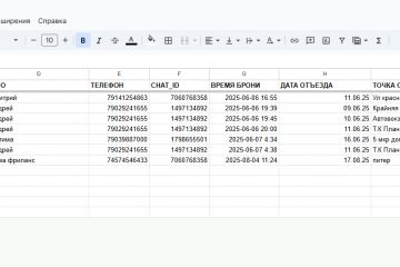 телеграм бот для обработки заявок