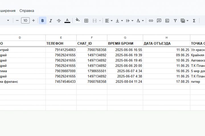 телеграм бот для обработки заявок - 5518644