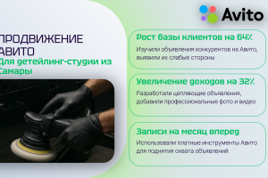 Продвижение детейлинг-студии на Авито
