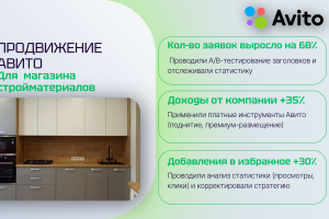 Продвижение производителя кухонной мебели на Авито