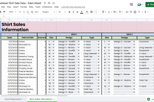 Разработка отчетов в Google Sheets