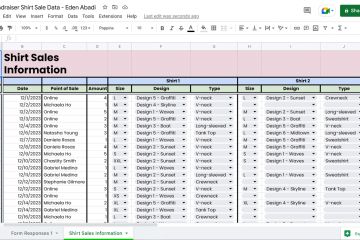 Разработка отчетов в Google Sheets