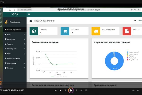 Контроль закупок