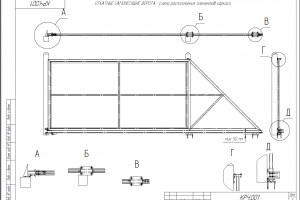 Разработка проектной документации на изготовление самотканых ворот