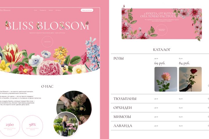 Разработка сайта под ключ - 5520553