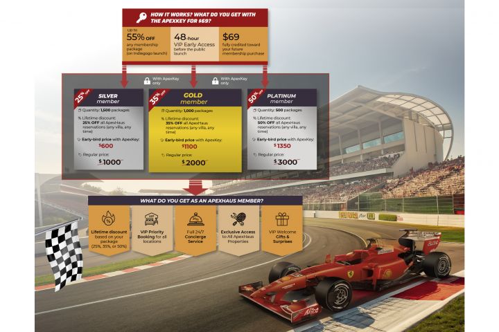 Инфографика, презентация, бизнес-иллюстрация - 5521428