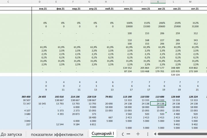 Финансовое моделирование - 5521495