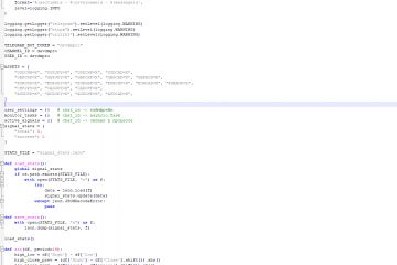 Сигнальный Telegram-бот