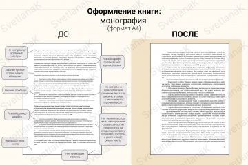 Верстка книги: для печати или электронной публикации
