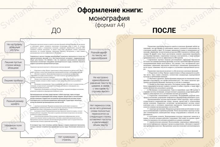 Верстка книги: для печати или электронной публикации - 5523239