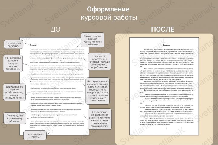 Оформление дипломной работы (ВКР, диплома) - 5523241