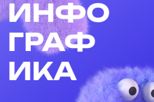 Инфографика, социальные сети