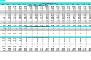 Подготовка бизнес-плана для кафе азиатской кухни