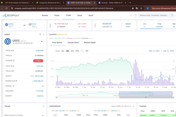 Разработка лендинг-пейдж под ключ — бизнес-решение для роста продаж - 5523955