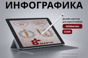 Карточки товаров для маркетплейса