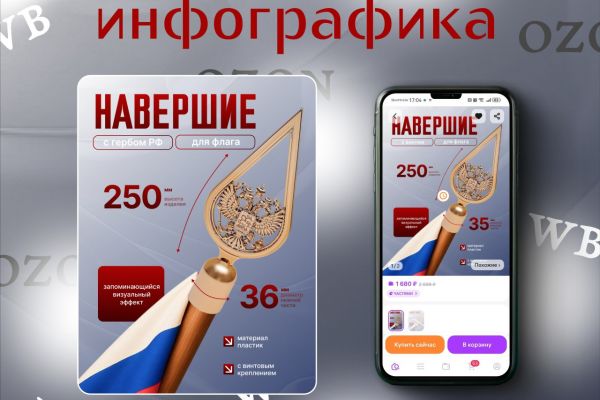 Инфографика для навершия