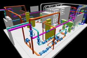 Scrum master сопровождение