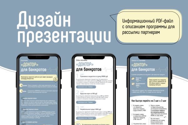 Дизайн PDF-файла