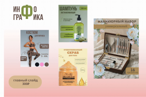 Инфографика