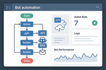Разработка custom скриптов