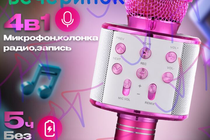 Продающий дизайн для маркетплейсов - Ozon, WB, Я. Маркет