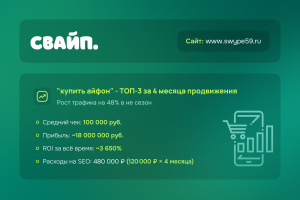 🚀 "купить айфон" - ТОП-3 за 4 месяца