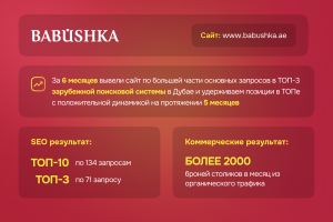 Ресторан в Дубае - выше агрегаторов!