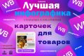 изготовление карточек товара для WILDBERRIES