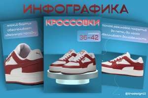 Инфографика для маркетплейсов