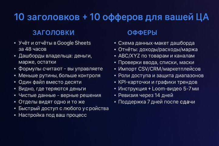 10 заголовков + 10 офферов для рекламы под вашу ЦА