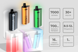 Посты Telegram City URT