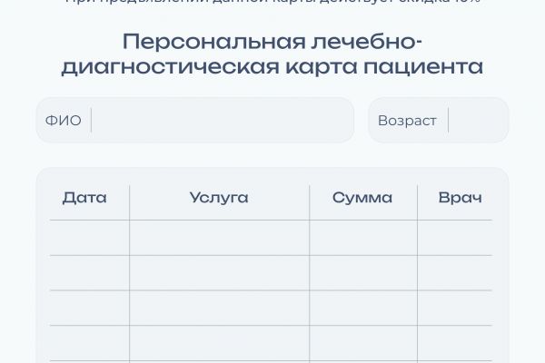 Карточка пациента частной клиники