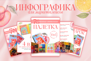 Карточка для WB