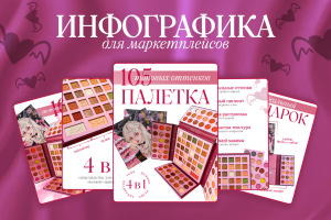 Карточка для WB