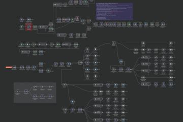 Контент-завод