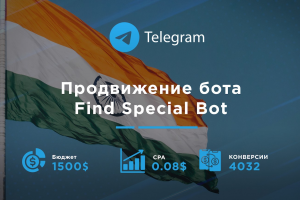 Продвижение бота в Telegram для индийского рынка