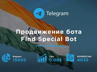 Продвижение бота в Telegram для индийского рынка